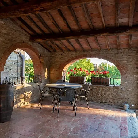 Monastero San Silvestro コルトーナ